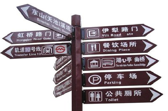 汉源标牌的基本功能。