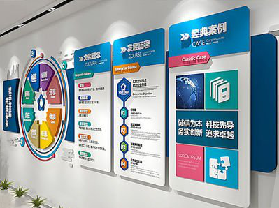 汉源企业文化墙内容对员工有什么影响？